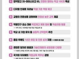 교육부, 중등직업교육, 다시 한번 도약! 기사 이미지