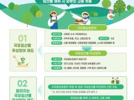 산림청, 산촌주민 소득증진을 위한 임산물 양여 규제 완화 기사 이미지