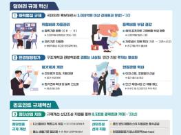 환경부, ‘킬러규제’ 확 걷어내, 부담 줄이고 투자 늘린다 기사 이미지