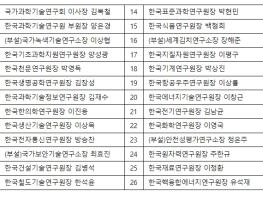 과학기술정보통신부, 세계최고를 지향하는 R&D 혁신, 과기정통부-출연(연)이 함께 실현해나간다 기사 이미지