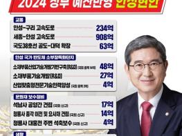 김학용 의원, 2024년도 안성시 주요 국비 예산 1,323억원 확보 기사 이미지